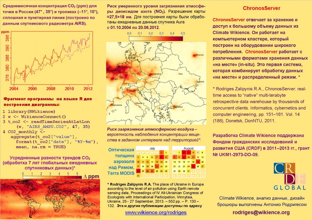 Брошюра Climate Wikience