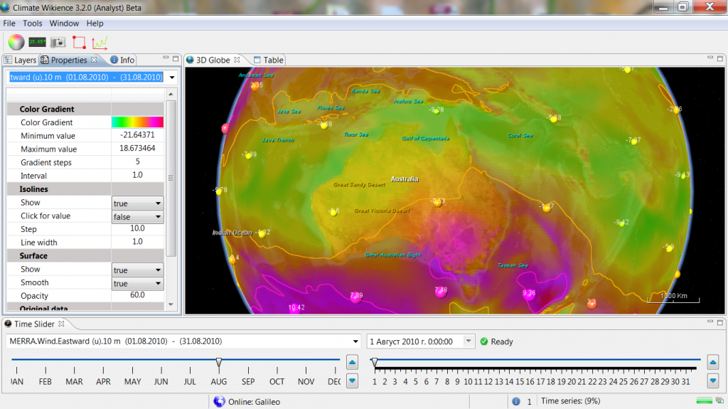 climate_wikience_current_dataset