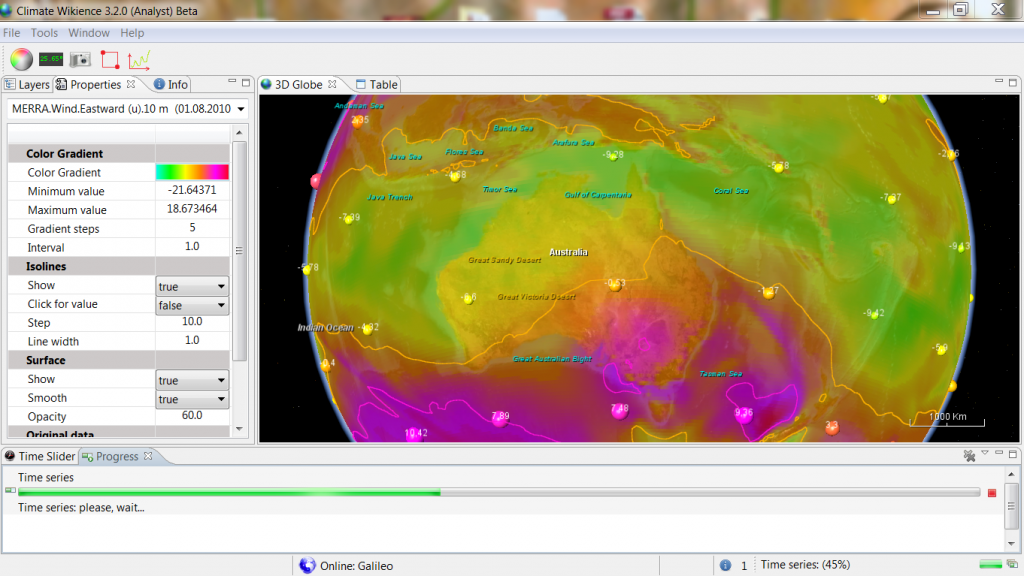 climate_wikience_time_series_in_progress