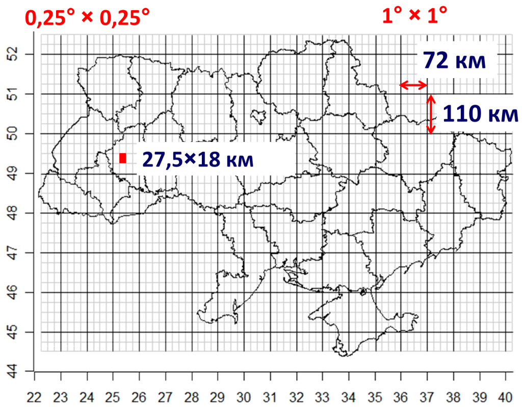 ukr_regular_grid